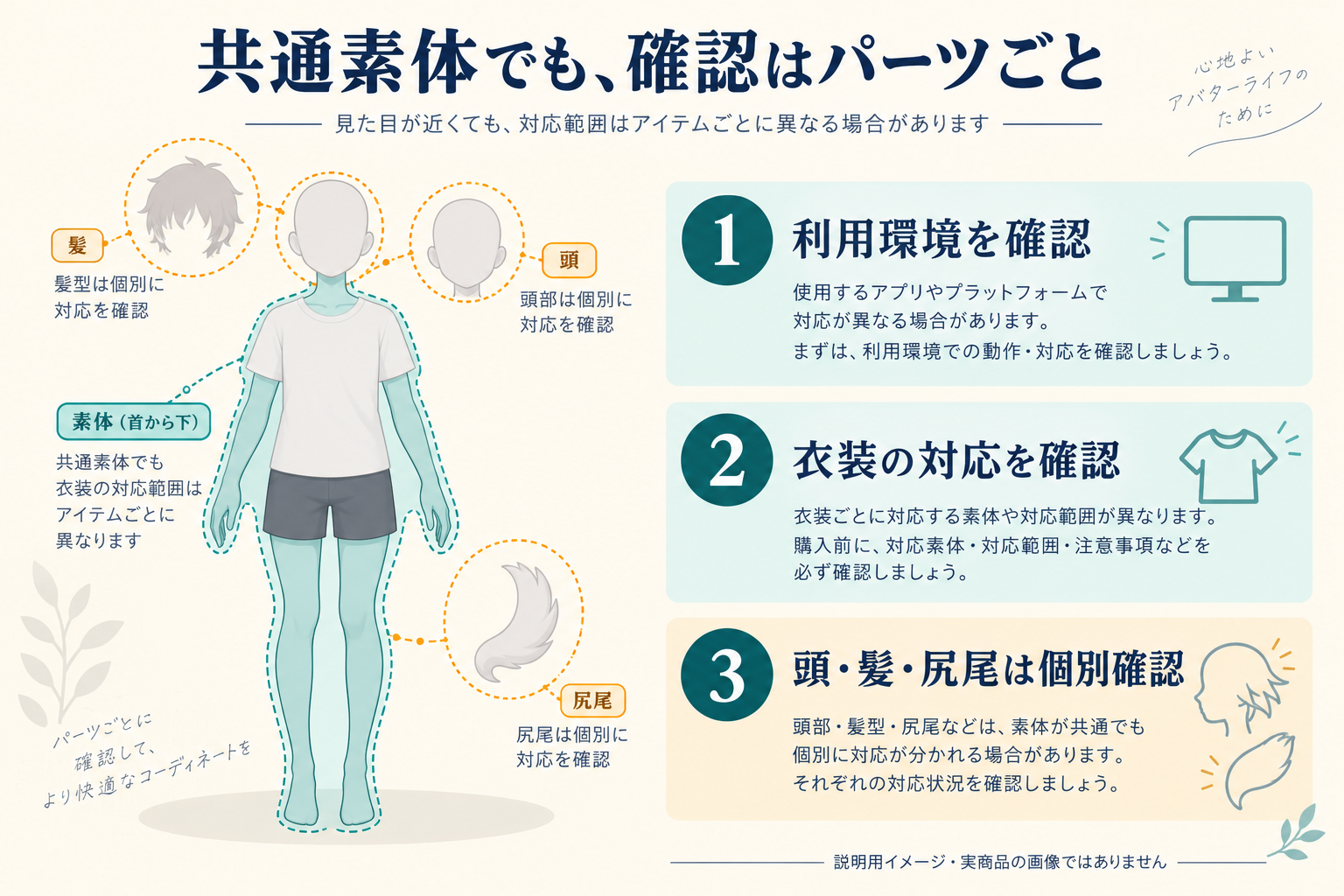 まめふれんず 衣装対応の確認ガイド